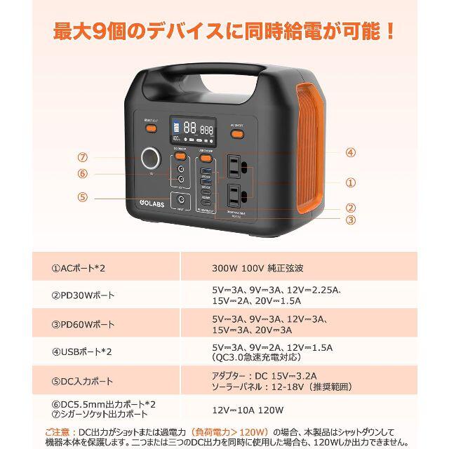 ポータブル電源】おすすめの大容量 キャンプ 災害時にも 早い者勝ち