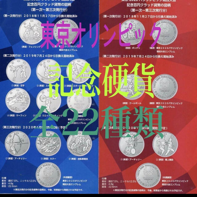 記念硬貨⭐︎22種⭐︎東京オリンピック2020 パラリン 100円⭐︎風神雷神
