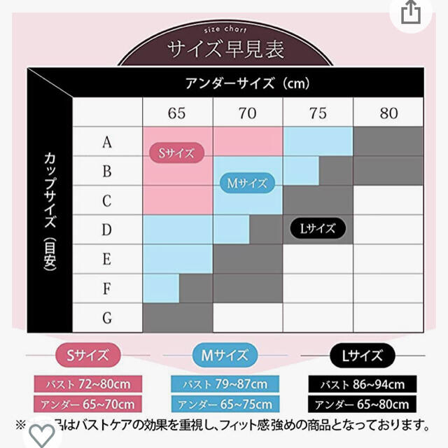 シンデレラマシュマロリッチナイトブラ　ブラック その他のその他(その他)の商品写真