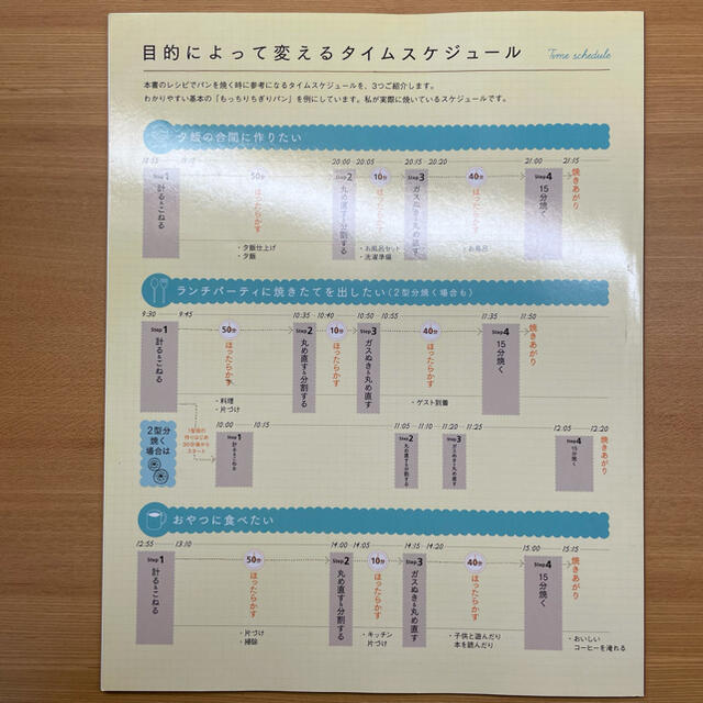 宝島社(タカラジマシャ)のちぎりパン　型・レシピ インテリア/住まい/日用品のキッチン/食器(調理道具/製菓道具)の商品写真