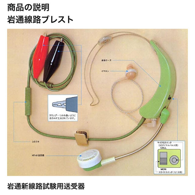 岩崎通信　岩通　線路試験用送受信器　ブレスト スマホ/家電/カメラのスマホ/家電/カメラ その他(その他)の商品写真