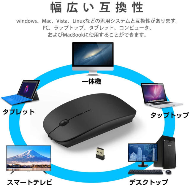 ワイヤレスマウス 超薄型 静音 無線 マウス 省エネルギー 2.4GHzホワイト スマホ/家電/カメラのPC/タブレット(PC周辺機器)の商品写真