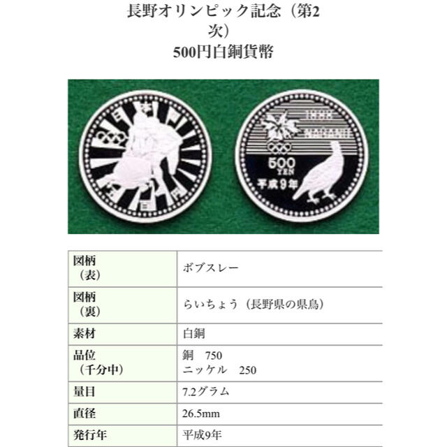 長野オリンピック記念硬貨 by クラッチ08's shop｜ラクマ 30枚の通販 新作
