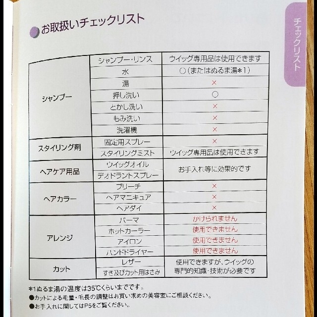 医療用ウィッグ(フィットミー MW-5S   1BB) レディースのウィッグ/エクステ(その他)の商品写真