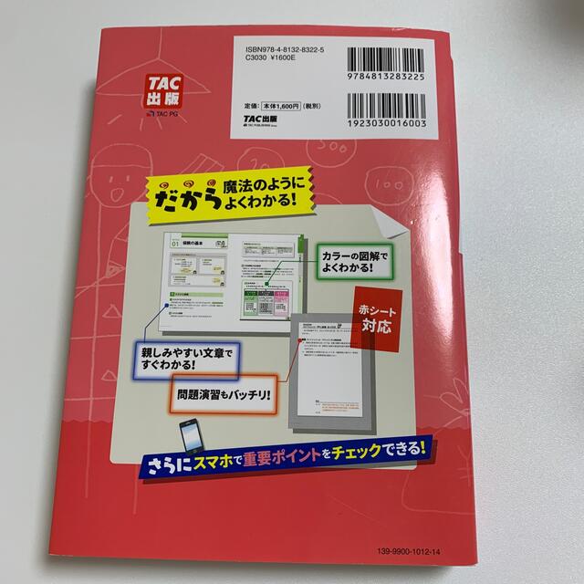 みんなが欲しかった！ＦＰの教科書３級 ２０１９－２０２０年版 エンタメ/ホビーの雑誌(結婚/出産/子育て)の商品写真