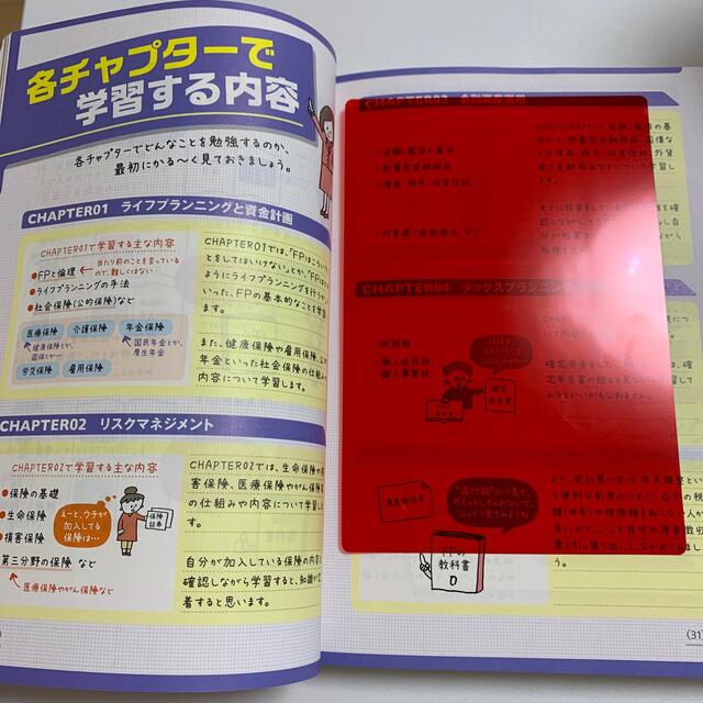 みんなが欲しかった！ＦＰの教科書３級 ２０１９－２０２０年版 エンタメ/ホビーの雑誌(結婚/出産/子育て)の商品写真