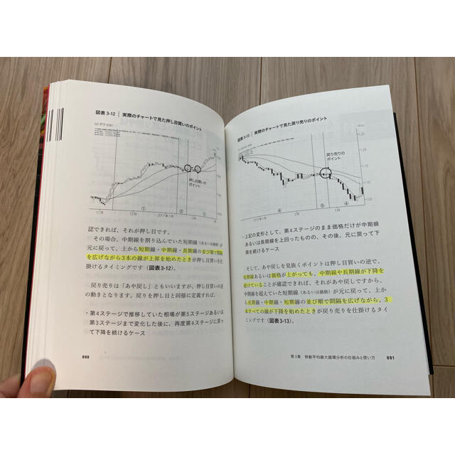 ホシ様用　移動平均線究極の読み方・使い方 エンタメ/ホビーの本(ビジネス/経済)の商品写真