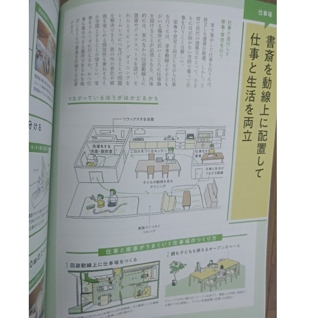 建築知識 2021年 7月号　「最高に楽しい間取り」 エンタメ/ホビーの雑誌(専門誌)の商品写真