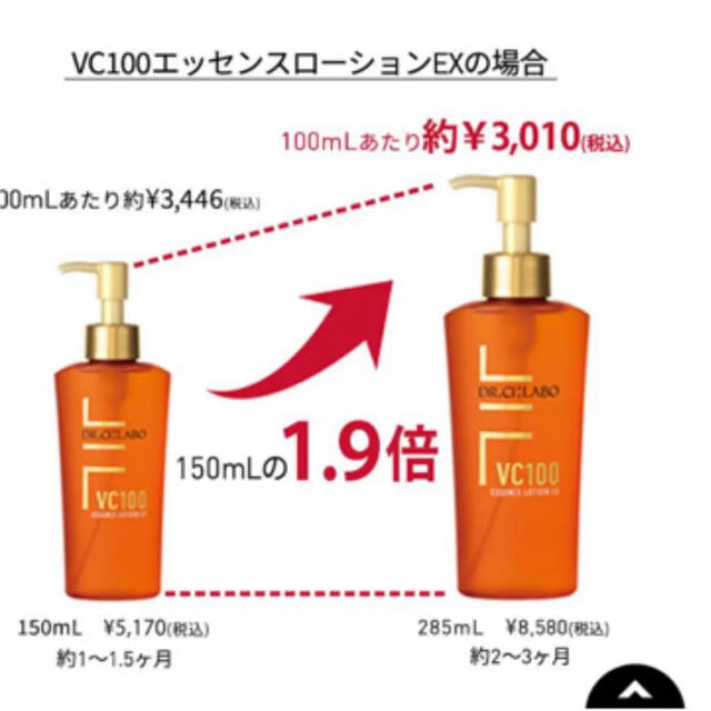 ポンプ Dr.Ci VC100 エッセンスローション 285ml×2の通販 by HRMASK