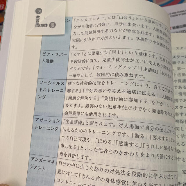 教員採用試験対策参考書 ２０２２年度 エンタメ/ホビーの本(資格/検定)の商品写真