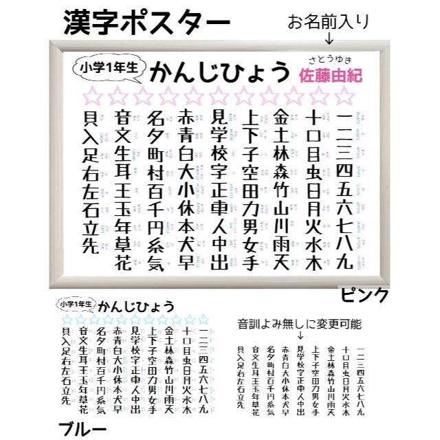 選べる3枚 名入り知育ポスター ひらがな カタカナ 漢字 ローマ字 の通販 By Rose Plus オーダーメイド雑貨専門店 ラクマ