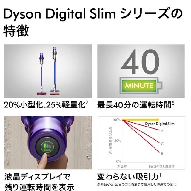 Dyson(ダイソン)のダイソン dyson digital slim fluffy pro SV18 スマホ/家電/カメラの生活家電(掃除機)の商品写真