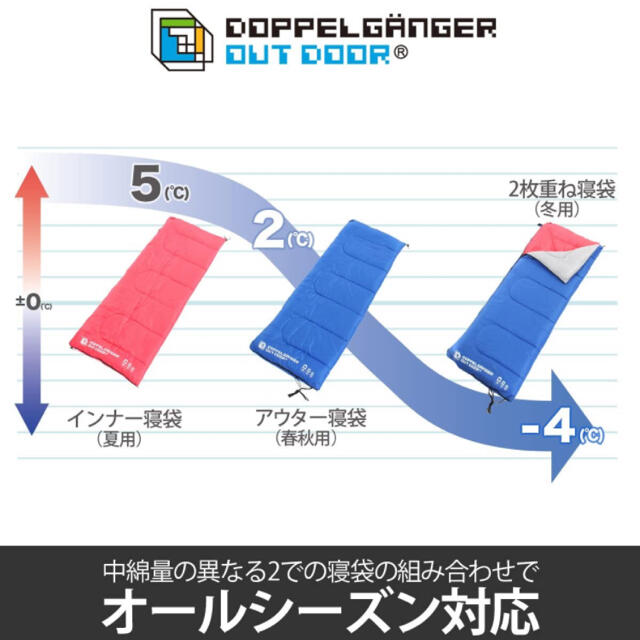 DOPPELGANGER(ドッペルギャンガー)のDOD マトリョーシカ　スリーピング　バッグ　 スポーツ/アウトドアのアウトドア(寝袋/寝具)の商品写真