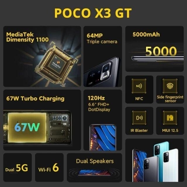 Global版】POCO X3 GT 8G+256G cloud white | www.innoveering.net