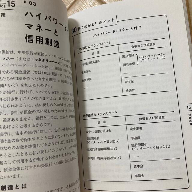 大学４年間の経済学が１０時間でざっと学べる エンタメ/ホビーの本(ビジネス/経済)の商品写真