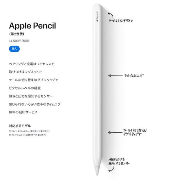 スマホ/家電/カメラApple Pencil （第2世代）正規品 - PC周辺機器
