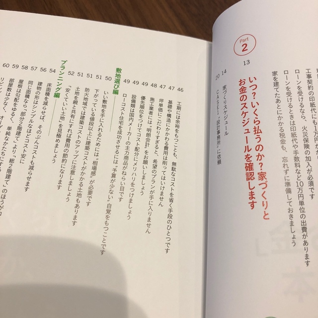 「家づくりにかかるお金」のすべてがわかる本 エンタメ/ホビーの本(住まい/暮らし/子育て)の商品写真