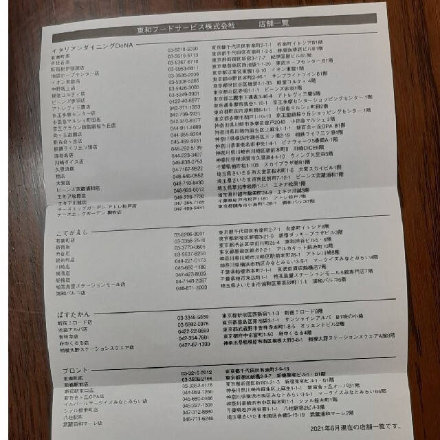 東和フードサービス　株主優待券　500円券3枚　1500円分 チケットの優待券/割引券(レストラン/食事券)の商品写真