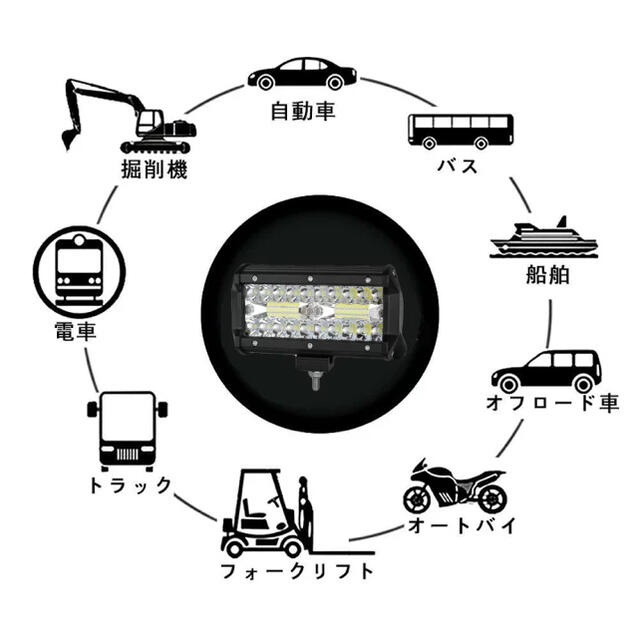 120w白×2 黄×2 自動車/バイクの自動車(汎用パーツ)の商品写真