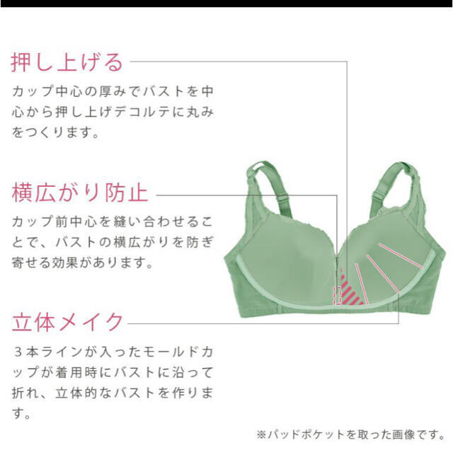 BRADELIS New York(ブラデリスニューヨーク)の最終価格　新品タグ付き　ブラデリス　Floret Bra ノンワイヤー レディースの下着/アンダーウェア(ブラ)の商品写真