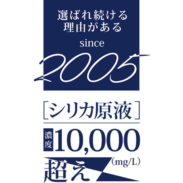 高濃度水溶性珪素　ケイ素　シリカ濃縮液　いづみのシリカ　100ml2本