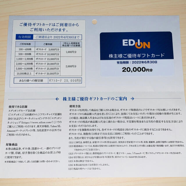 チケットエディオン　株主優待ギフトカード　20,000円分