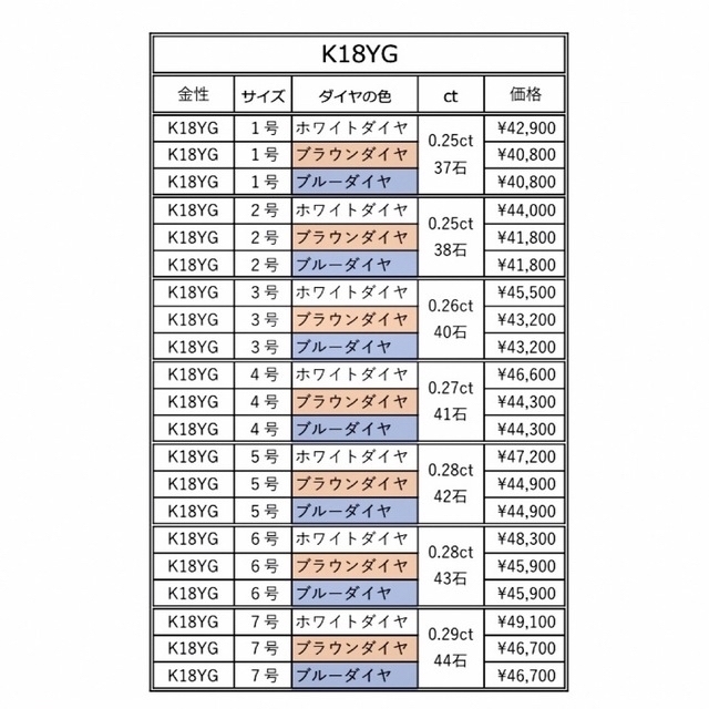 フルエタニティ ピンキー　オーダーページ　1号〜7号 6