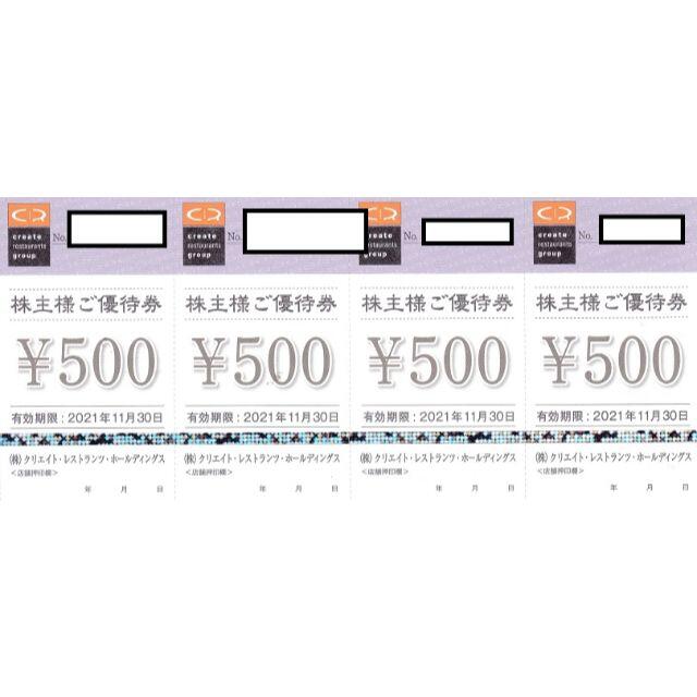 クリエイトレストラン　株主優待　10000円