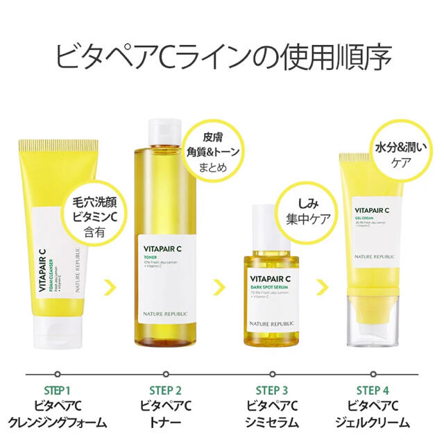 NATURE REPUBLIC(ネイチャーリパブリック)のネイチャーリパブリック　ビタペアCセット コスメ/美容のスキンケア/基礎化粧品(美容液)の商品写真