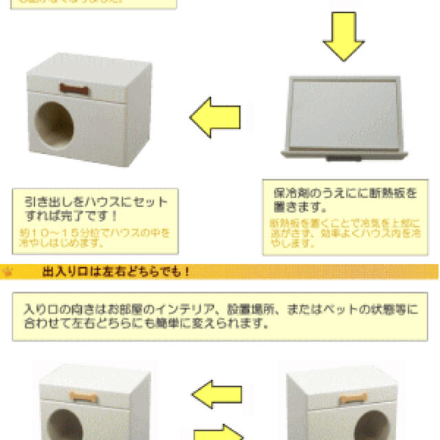 冷暖房ペットハウス