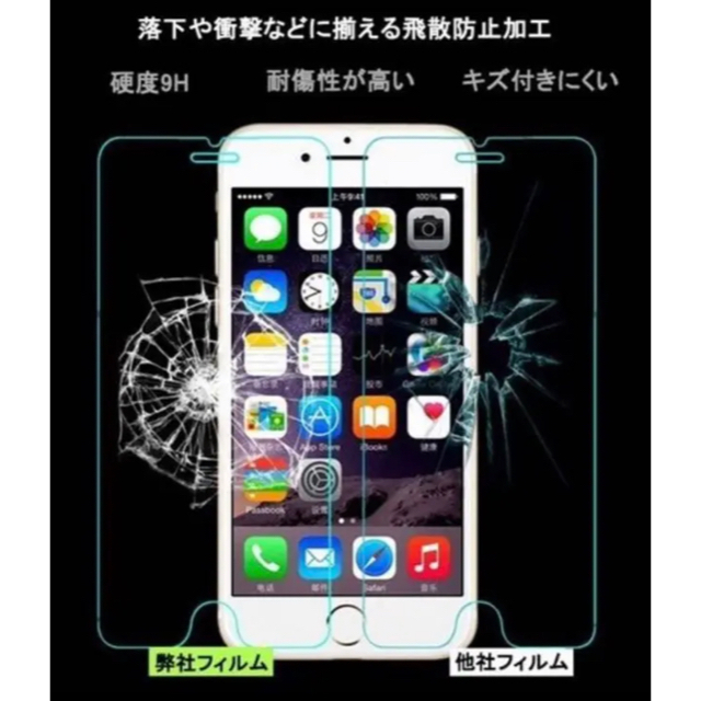 【送料無料】★高品質★iPhone SE２用　１枚　強化ガラスフィルム スマホ/家電/カメラのスマホアクセサリー(保護フィルム)の商品写真