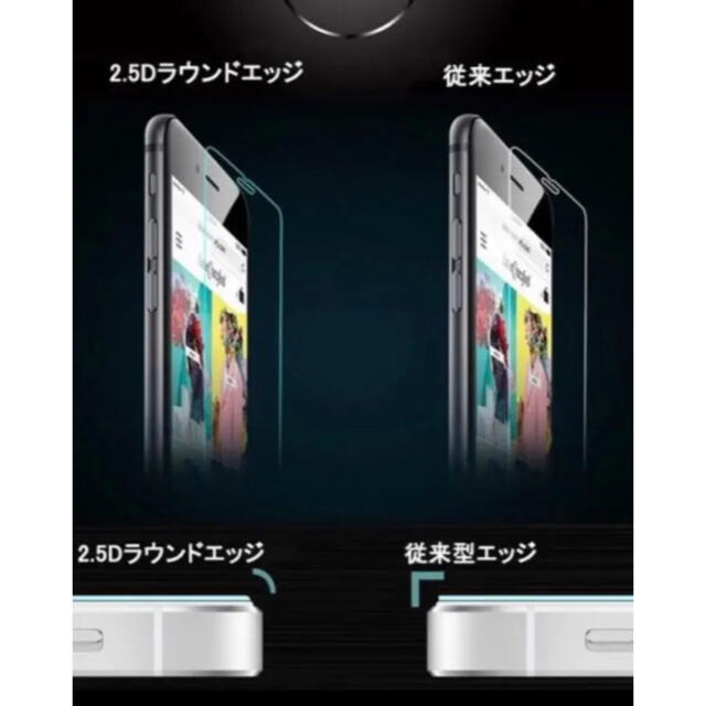 【送料無料】★高品質★iPhone ８用　１枚　強化ガラスフィルム スマホ/家電/カメラのスマホアクセサリー(保護フィルム)の商品写真