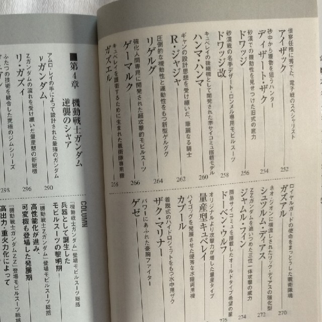 ガンダムＭＳ列伝 エンタメ/ホビーの本(文学/小説)の商品写真