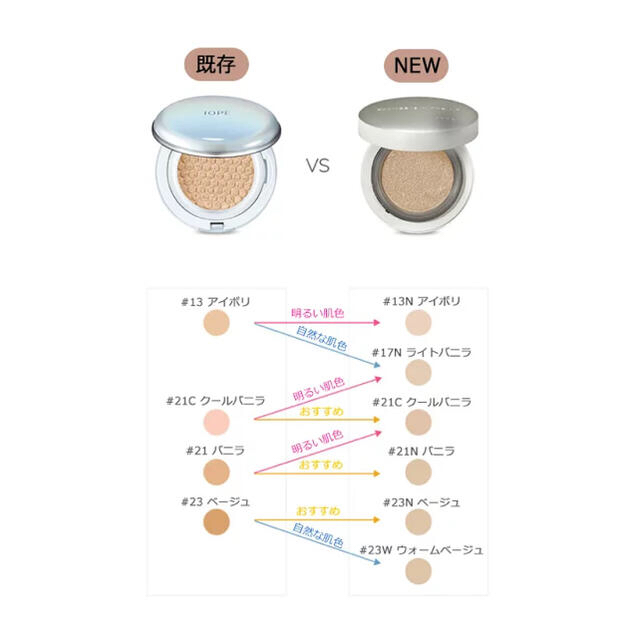 IOPE(アイオペ)のIOPE クッションファンデ 本体 エアクッション カバー SPF50 #23N コスメ/美容のベースメイク/化粧品(ファンデーション)の商品写真