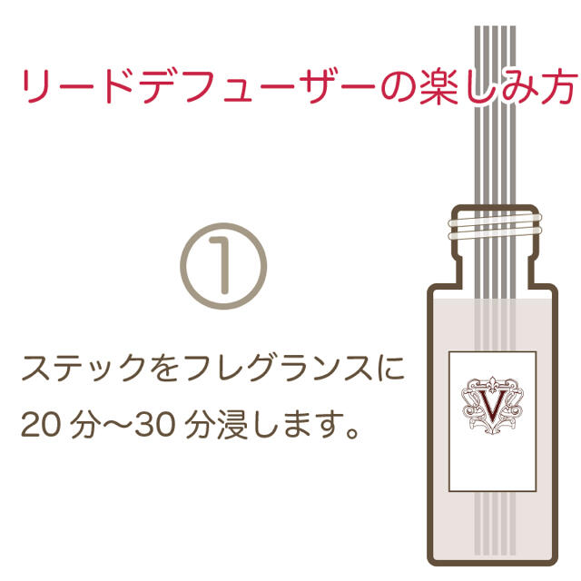 ドットールヴラニエス100ml×2本　クルティ50ml×4本 6