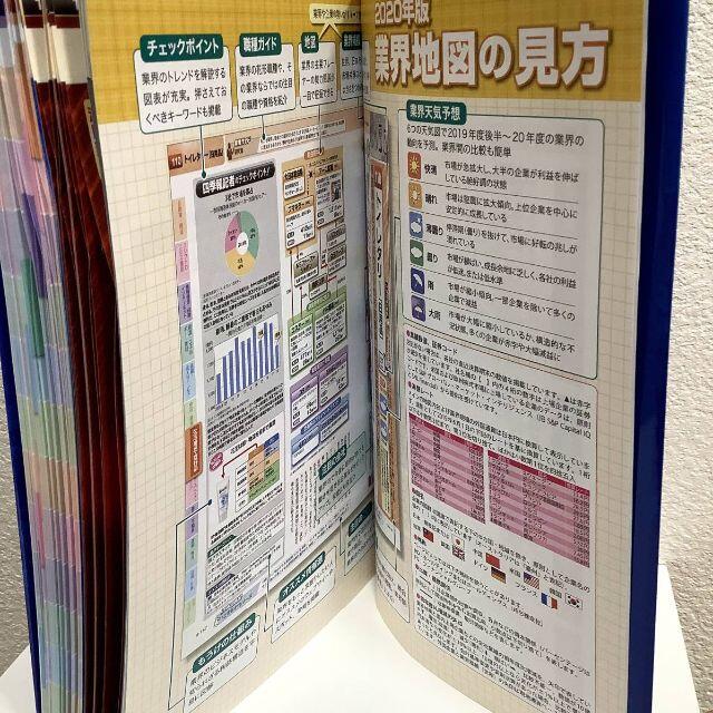 会社四季報 業界地図 2020年版◆東洋経済新報社◆古本 縁起物 就活 転職 株 エンタメ/ホビーの本(ビジネス/経済)の商品写真