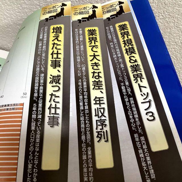 会社四季報 業界地図 2020年版◆東洋経済新報社◆古本 縁起物 就活 転職 株 エンタメ/ホビーの本(ビジネス/経済)の商品写真