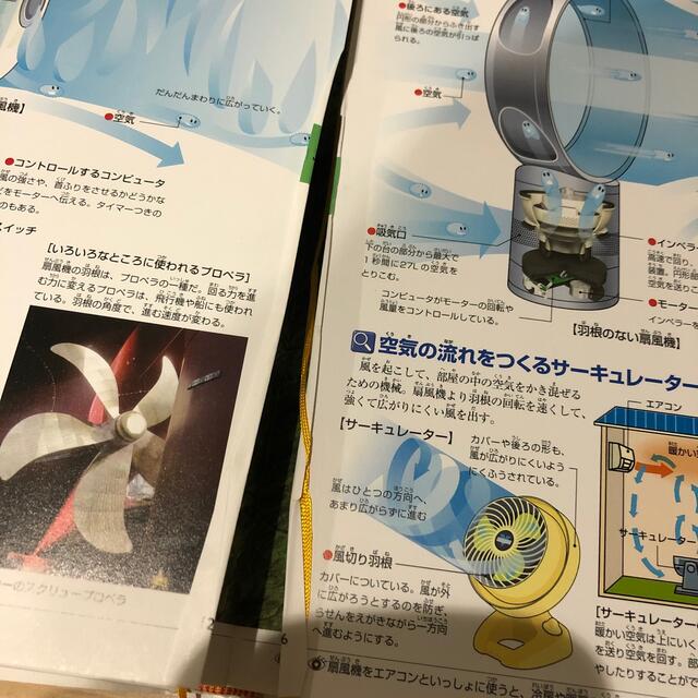 こども大百科大図解 キッズペディア エンタメ/ホビーの本(絵本/児童書)の商品写真