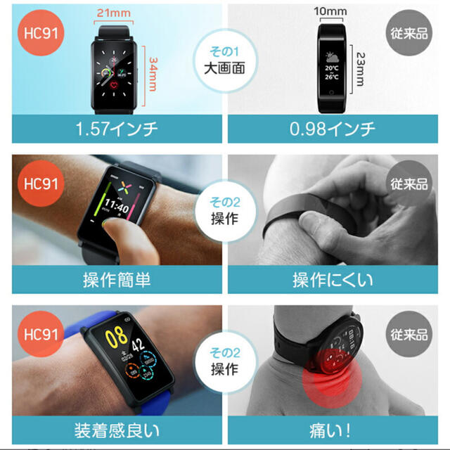 【新品未使用未開封】スマートウォッチ　Bearoam HC91 メンズの時計(腕時計(デジタル))の商品写真