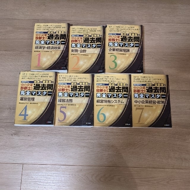 中小企業診断士試験論点別・重要度順過去問完全マスター セットの+