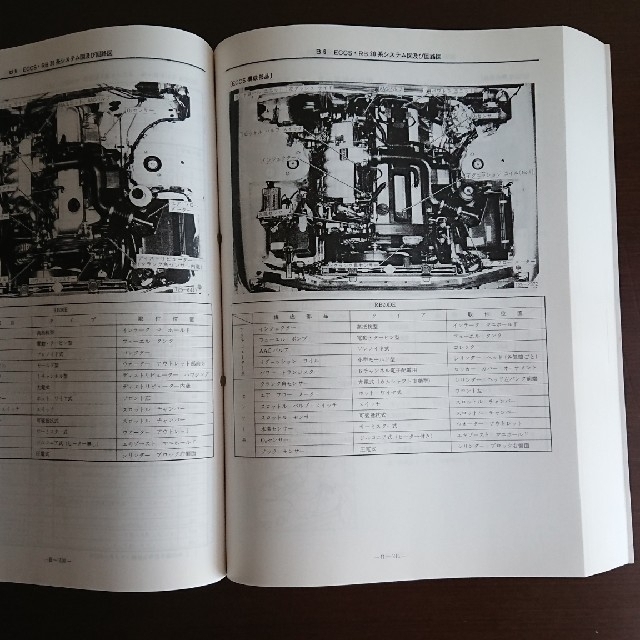 日産(ニッサン)の日産R32系スカイライン整備要領書 自動車/バイクの自動車(カタログ/マニュアル)の商品写真