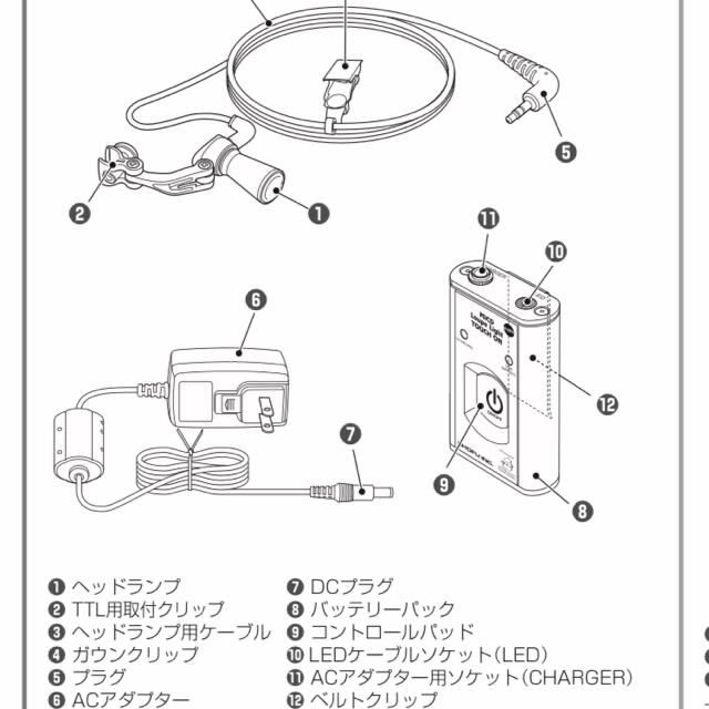 【美品】MiCDルーペライト タッチオン その他のその他(その他)の商品写真