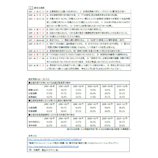 ハラスメント防止コンサルタント認定試験 練習問題