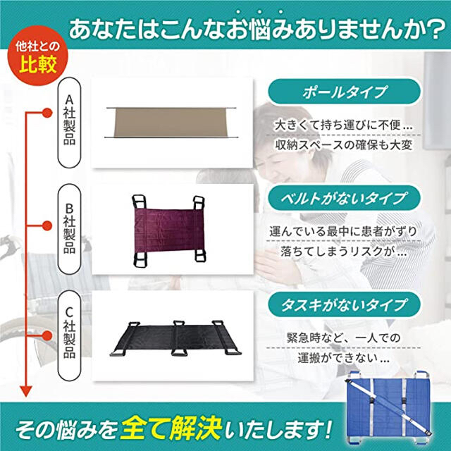 介護用品 担架 防災 移動シート 介護 介護用ベルト 介助シート 移乗補助用具 キッズ/ベビー/マタニティの寝具/家具(シーツ/カバー)の商品写真