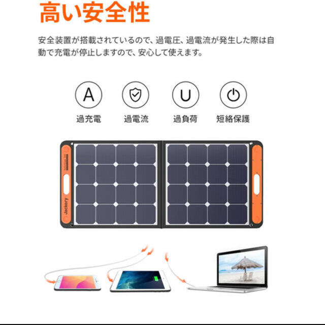 Jackery SolarSaga 100 ソーラーパネル 100W その他