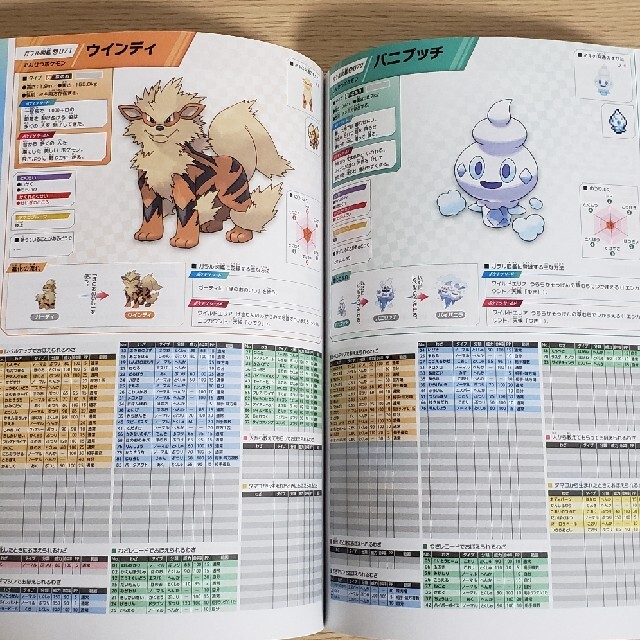 非常に高い品質 攻略本 ポケモンソフト 携帯用ゲームソフト