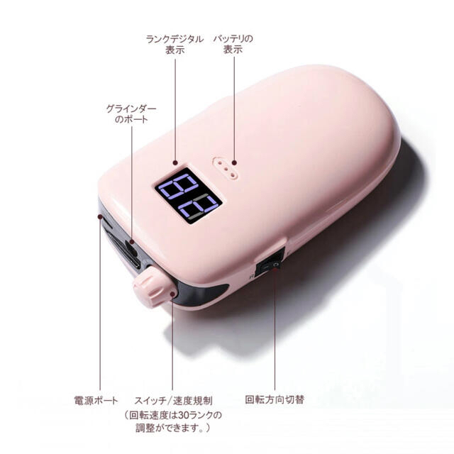 正規店安い】 プロ用ネイルマシン PREGEL レクシアスピン 互換モデル