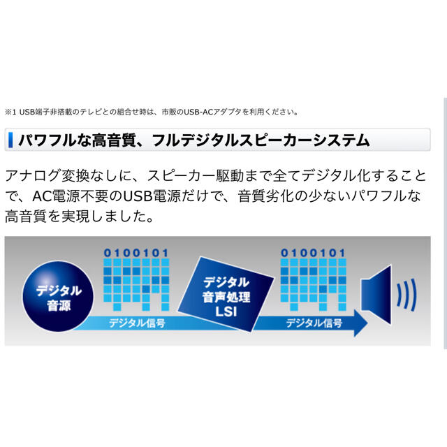 SHARP - SHARP AQUOS サウンドバー AN-SA1 新品の通販 by ダッシー's