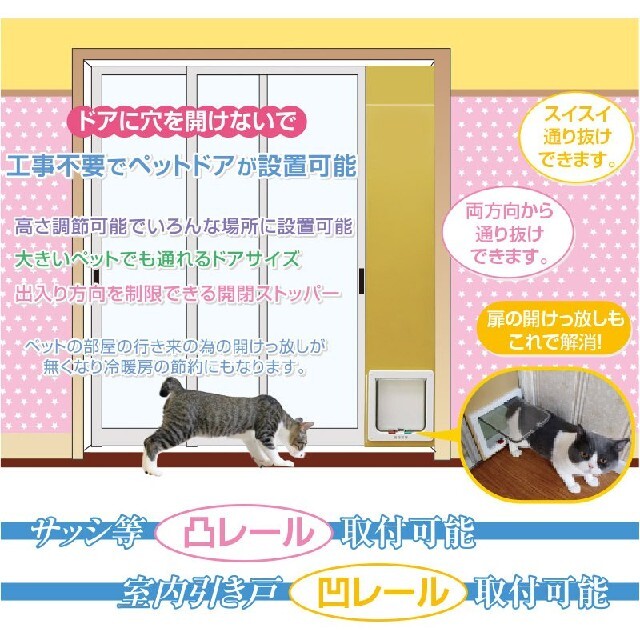 ペットドア 小型犬・猫用 PTG-2200 - ペット用品