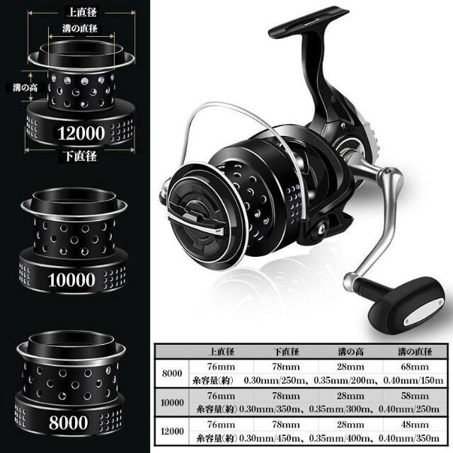 YU196 スピニングリール 釣りリール リール 大型 8000番 3